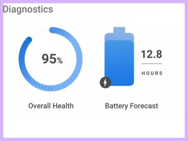 Cara Cek Kesehatan Baterai Samsung