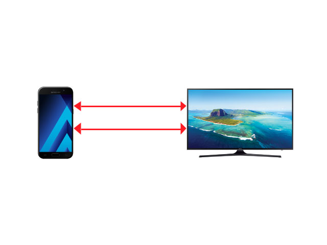 Cara Menghubungkan HP ke TV dengan Kabel Data