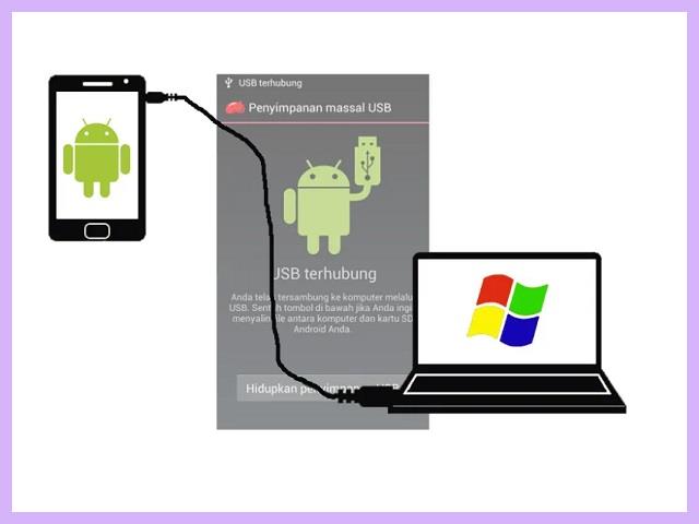 Cara Mengirim Dokumen Dari Laptop Ke HP