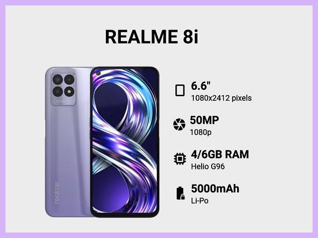 HP Realme RAM 6 Harga 1 Jutaan